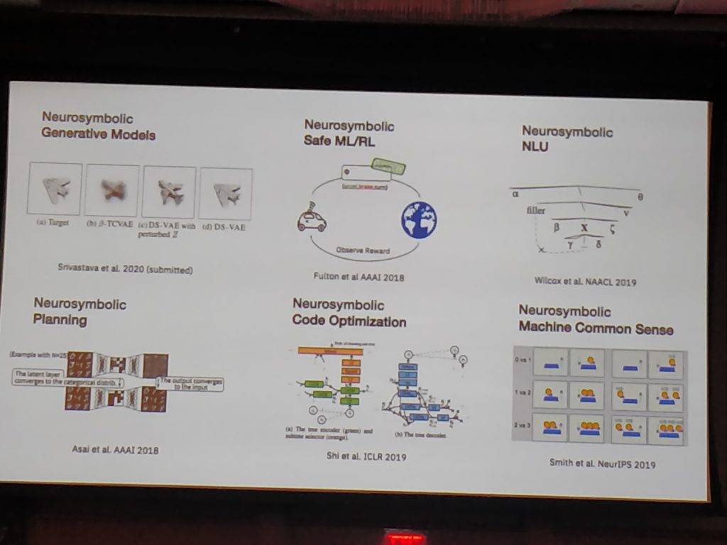 Examples of neurosymbolic systems presented by David Cox in his own talk.