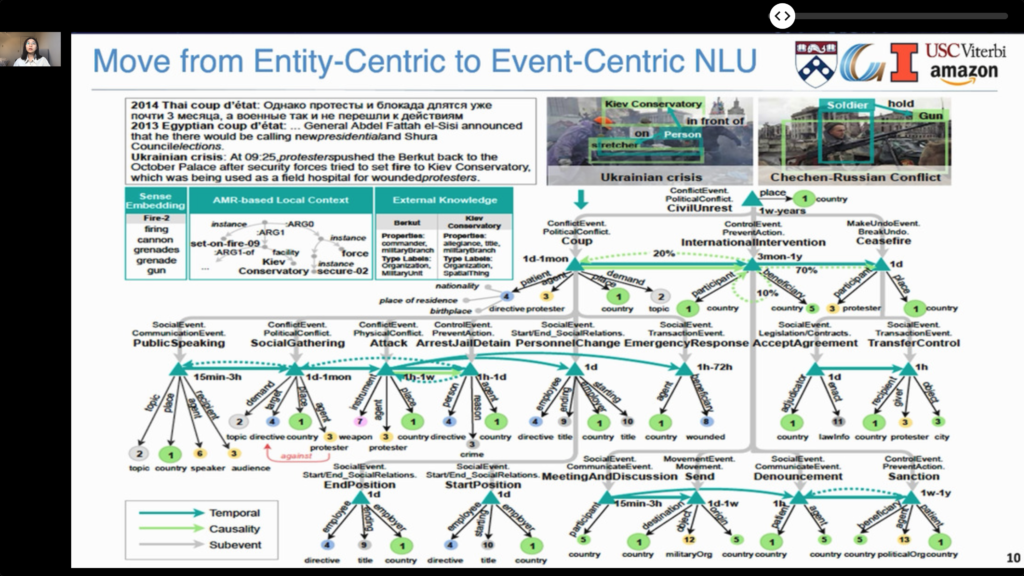 Temporal, causal and structural relationships among events. It quickly gets complicated!