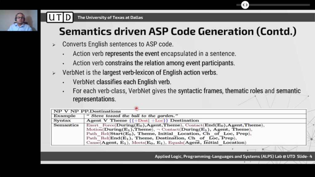 Conference slide titled "Semantics driven ASP Code Generation", explaining that English sentences are converted to Answer Set Programming code in which the action verb represents the event and constrains the relations among its participants, with a worked VerbNet analysis of "Steve tossed the ball to the garden."
