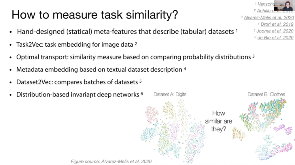 Tutorial slide asking "How to measure task similarity?", listing hand-designed meta-features, Task2Vec embeddings, optimal transport, metadata embeddings from textual descriptions, Dataset2Vec, and distribution-based invariant deep networks, beside two scatter plots of a digits dataset and a clothes dataset labelled "How similar are they?".
