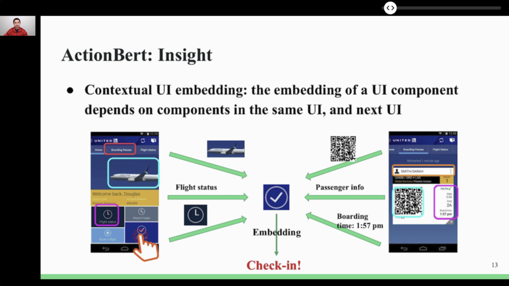 Conference slide titled "ActionBert: Insight", explaining that the contextual embedding of a UI component depends on the other components in the same screen and in the next one, illustrated by an airline app where flight status, passenger info, and boarding time all feed a single embedding that predicts the check-in action.