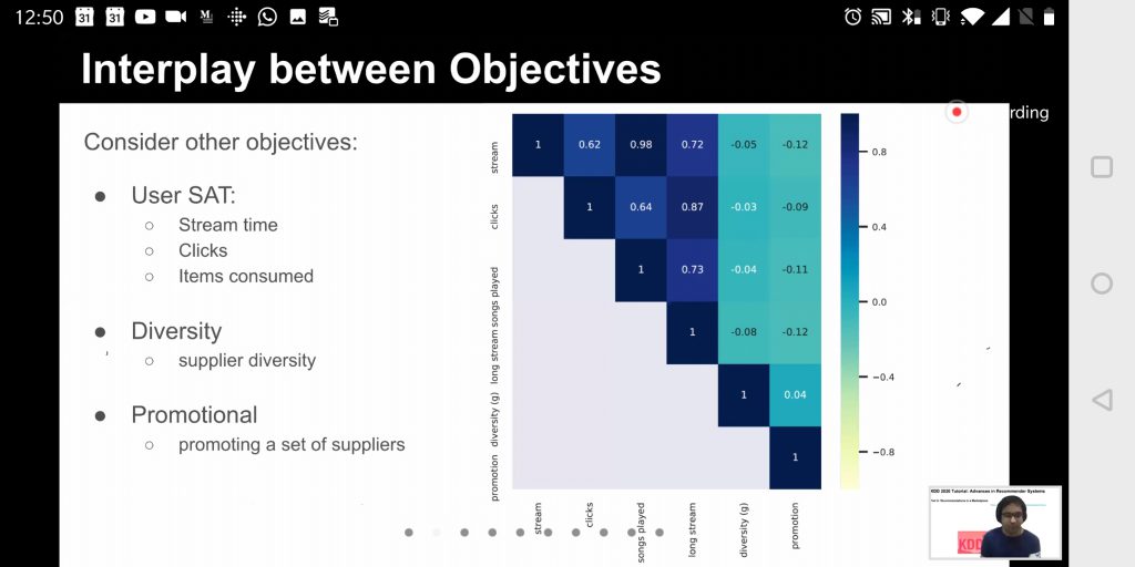 Note how some metrics conflict with others in this correlation chart. Sometimes trade-offs are necessary.