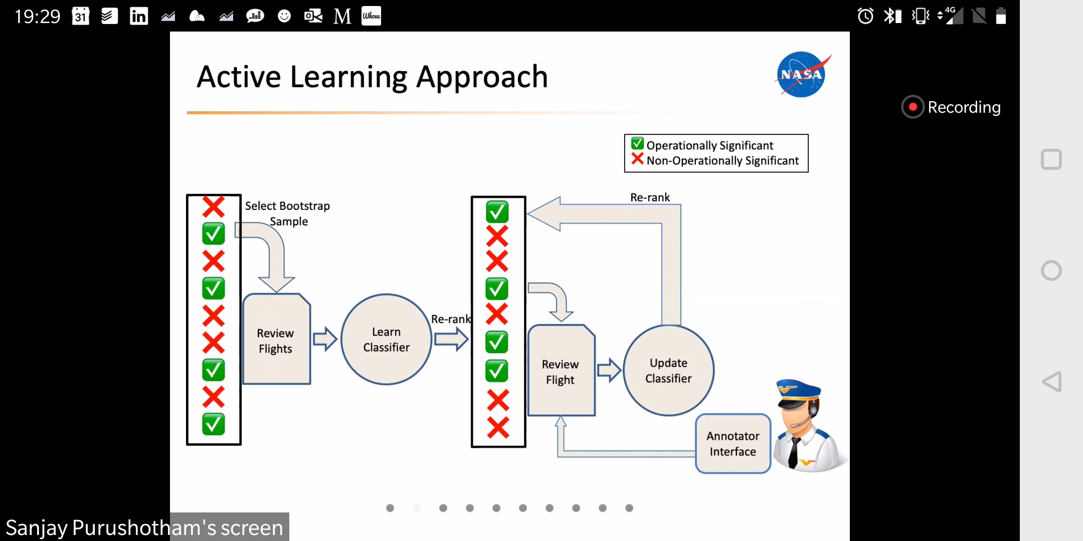 Active learning is keeping us safe. Who knew?