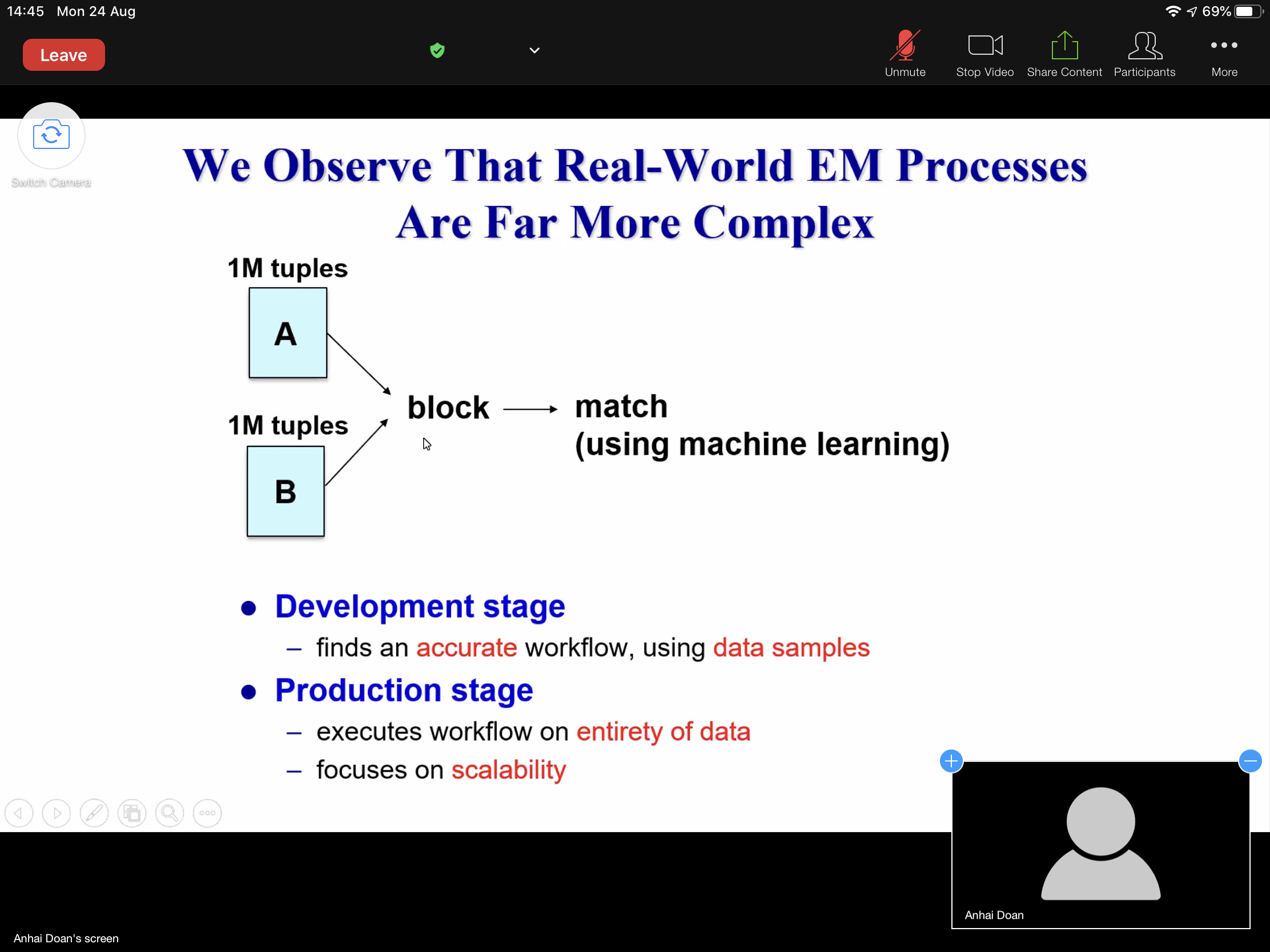 Do things manually at first to understand how it works. Then automate it. This is what I have been telling everyone to do.