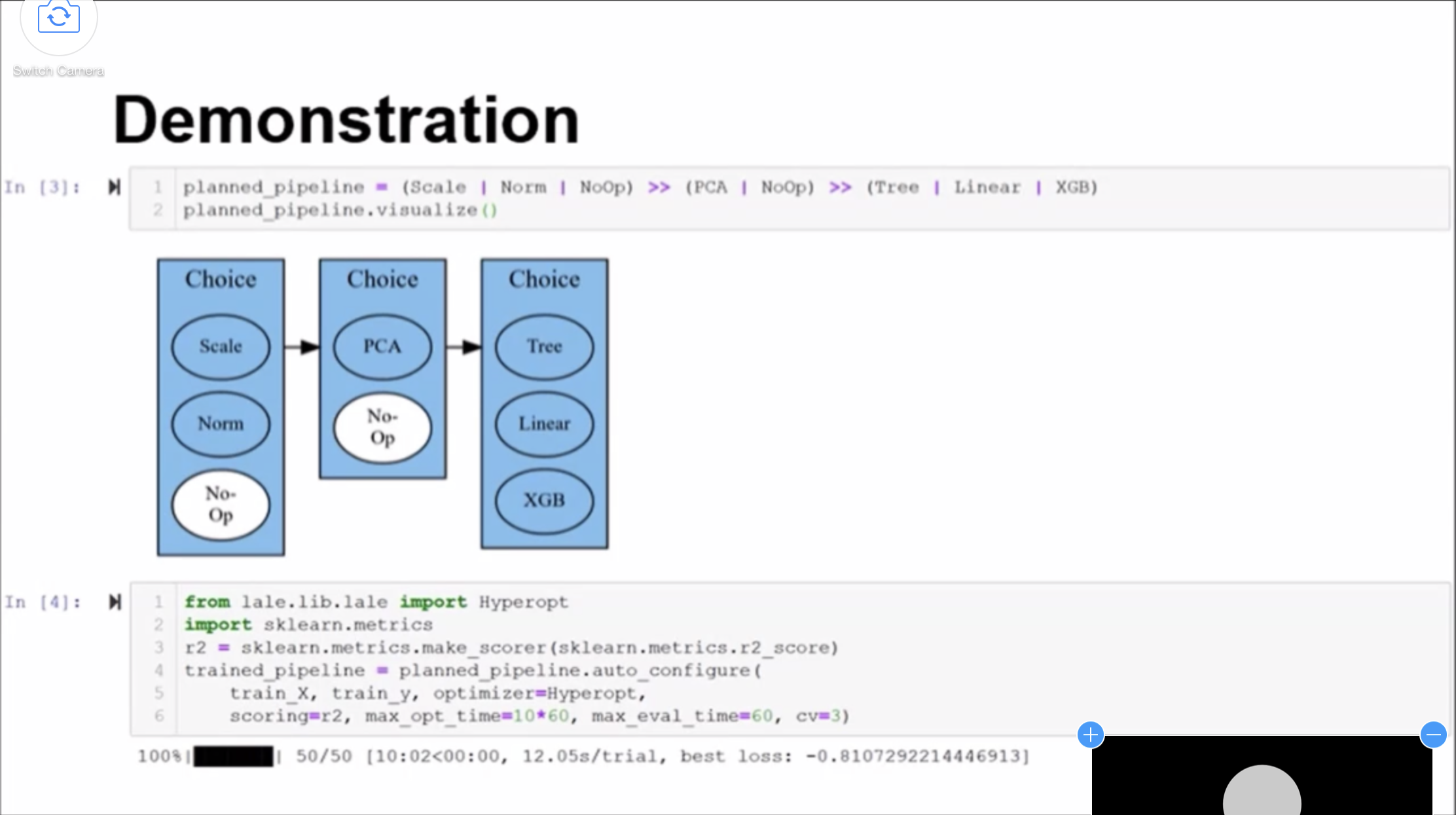 Note how easy it is to specify the options for each step of the pipeline. The result is very readable. Reminds me a lot of Process Algebras.