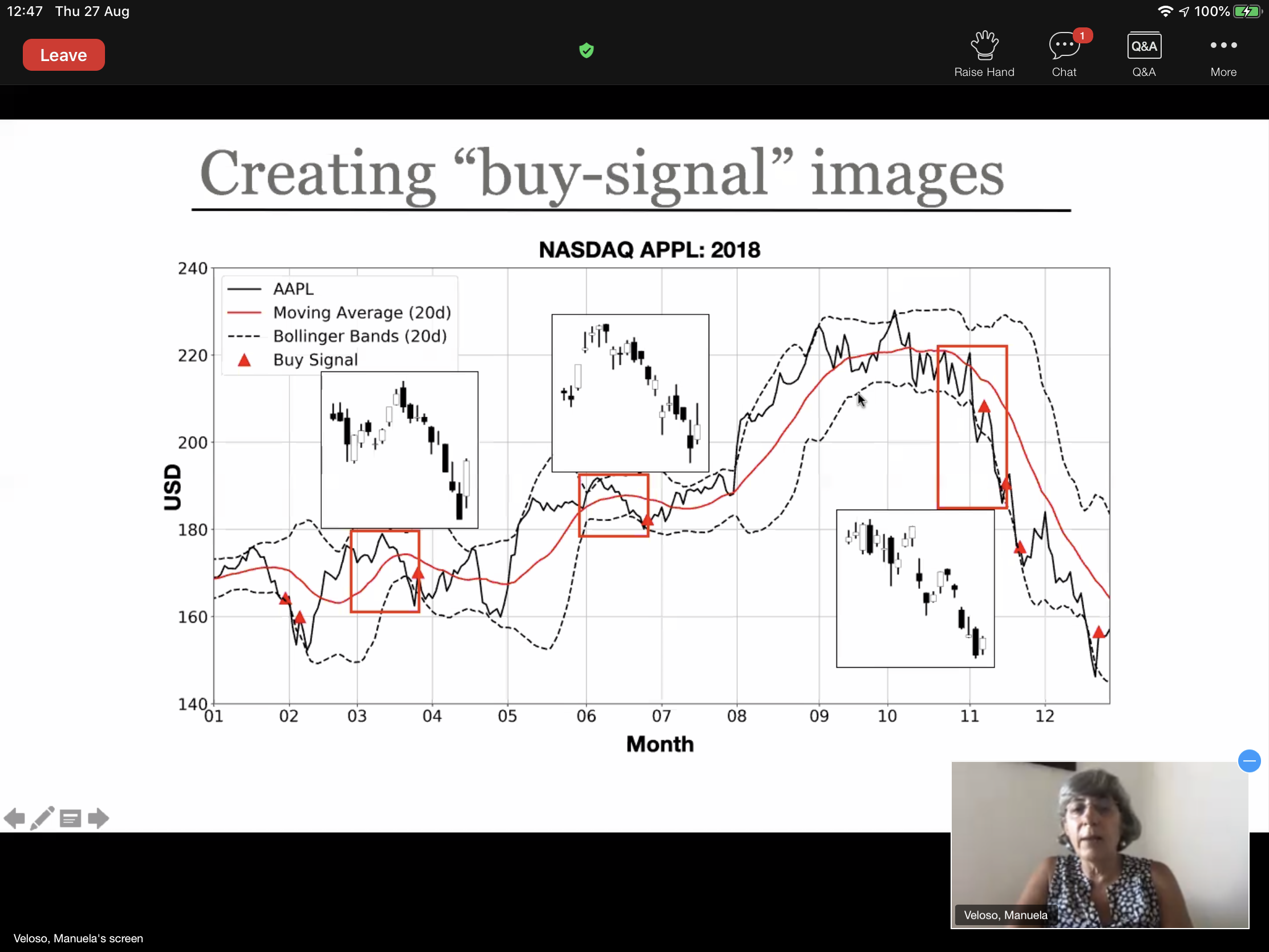 Using well-known Convolutional Neural Networks to classify images of time series. Brilliant! How come I did not think about this before?
